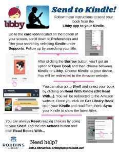 How to Transfer Libby Books to Kindle: A Comprehensive Guide with Multiple Viewpoints