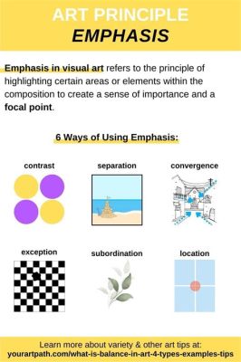 What is Emphasis Art, and How Does It Convey Emotions Beyond Words?